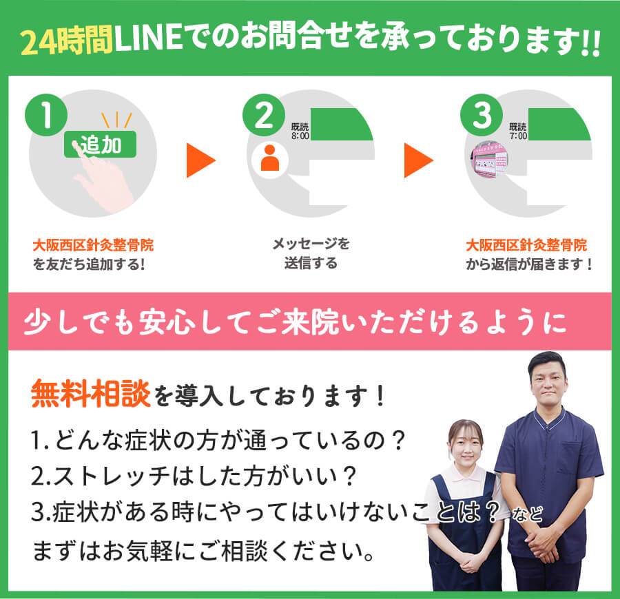 LINEお問い合わせの流れ・無料相談について