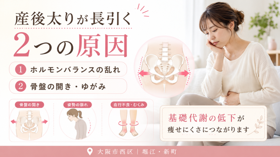 産後の体重と体型の変化を相談する女性