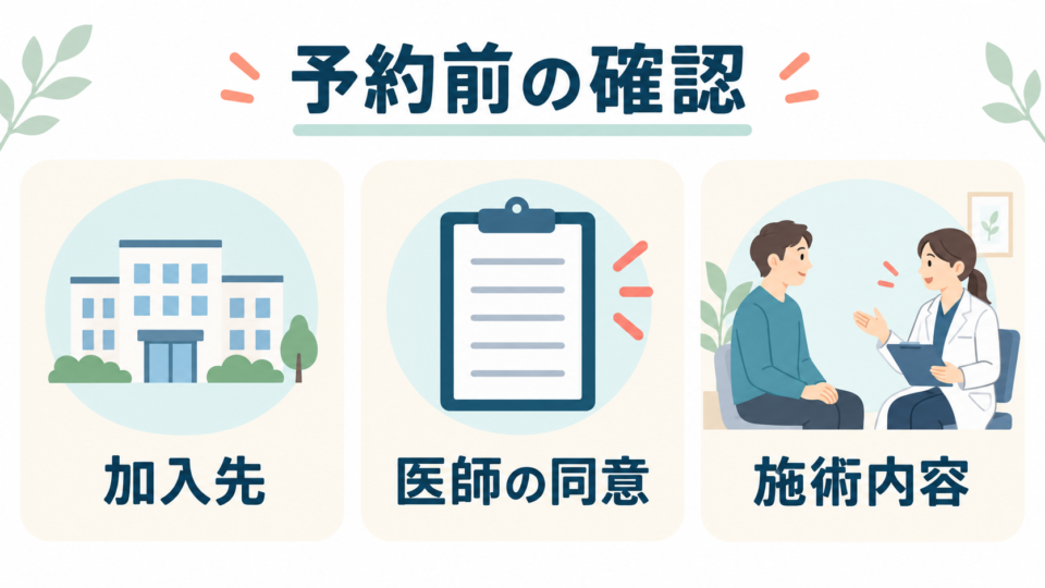 予約前に加入先、医師の同意、施術内容を確認する三つの項目