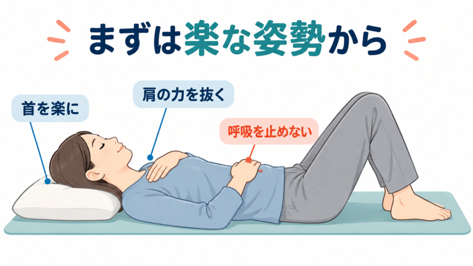 首を楽に支え、肩の力を抜き、胸とお腹の呼吸の動きを確かめる準備