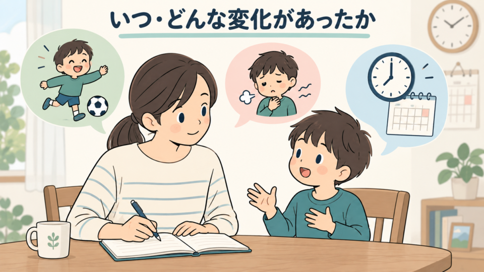 子供の話を聞き、変化があった時刻や様子をノートに記す保護者