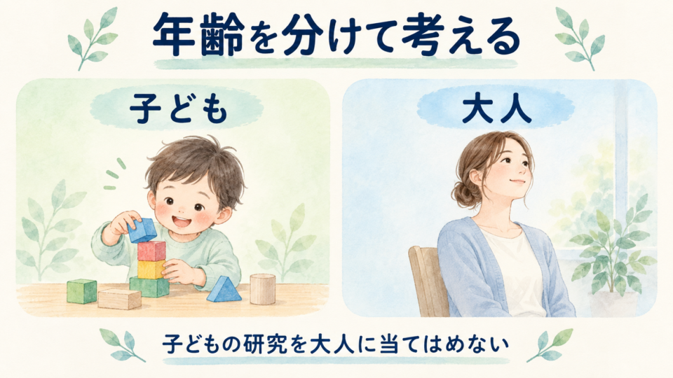 子どもと大人を左右に分け、子どもの研究を大人に当てはめないと示す図