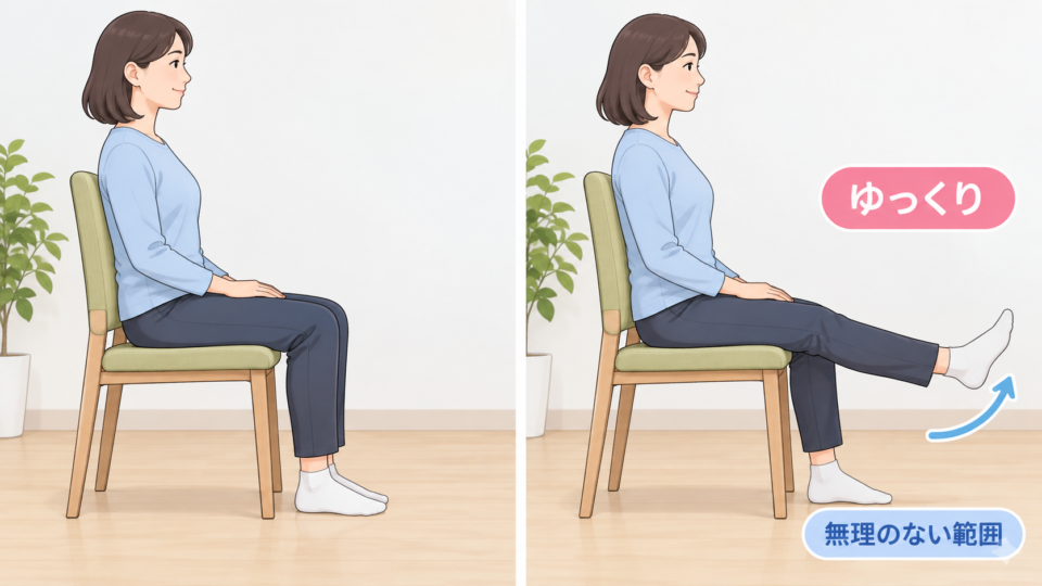 椅子に座り、片膝を無理のない範囲でゆっくり伸ばす動作の例