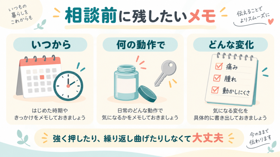 親指の痛みの開始時期、困る動作、腫れや動かしにくさを記録するメモ