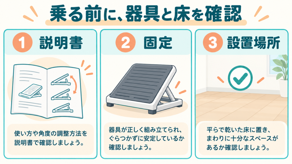 説明書、器具の固定、平らな設置場所を確認する三つの項目