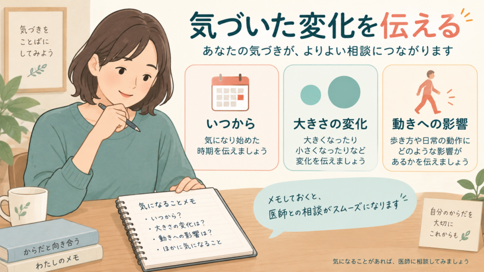 膝の膨らみに気付いた時期、大きさの変化、動きへの影響を整理するイラスト