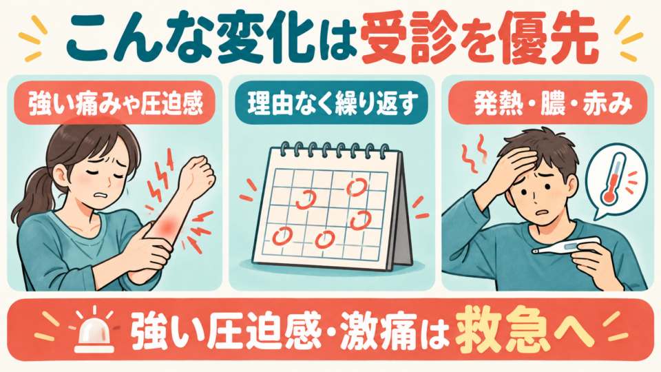 強い圧迫感や痛み、理由なく繰り返すあざ、発熱などの受診の目安